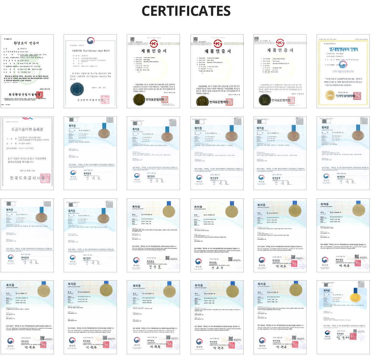 CERTIFICATES